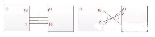 十一條PCB<a href=http://www.ne86ne.cn/pcb/ target=_blank class=infotextkey>設計</a>經(jīng)驗 讓你受用一生