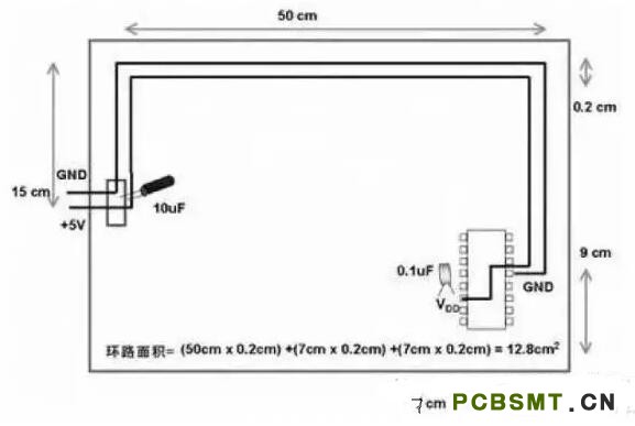 十一條PCB<a href=http://www.ne86ne.cn/pcb/ target=_blank class=infotextkey>設計</a>經(jīng)驗 讓你受用一生