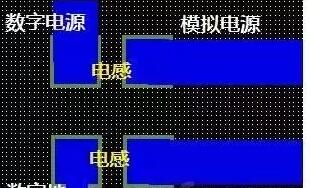 十一條PCB<a href=http://www.ne86ne.cn/pcb/ target=_blank class=infotextkey>設計</a>經(jīng)驗 讓你受用一生