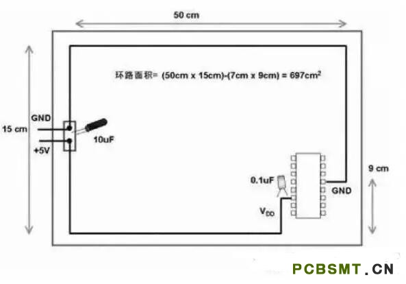 十一條PCB<a href=http://www.ne86ne.cn/pcb/ target=_blank class=infotextkey>設計</a>經(jīng)驗 讓你受用一生